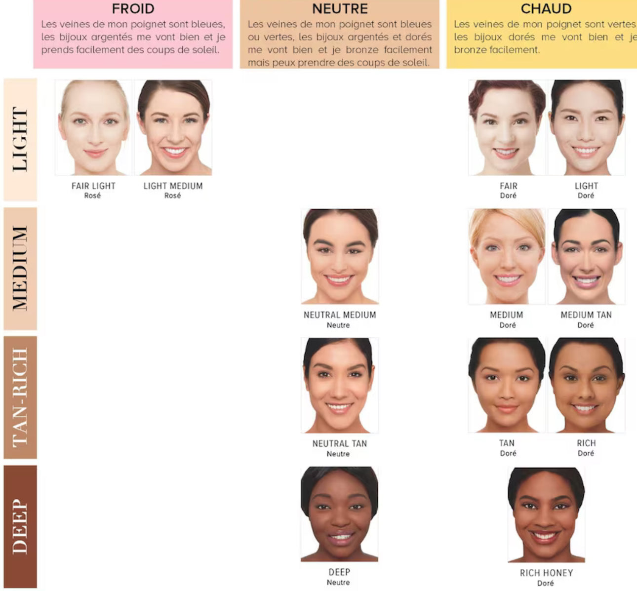 Frenchy Products