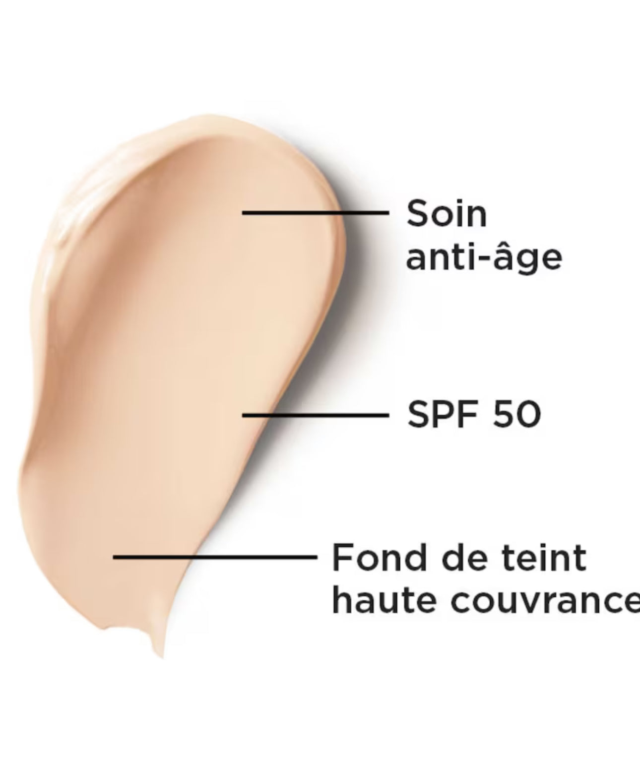 IT Cosmetics - Cream CC SPF 50+