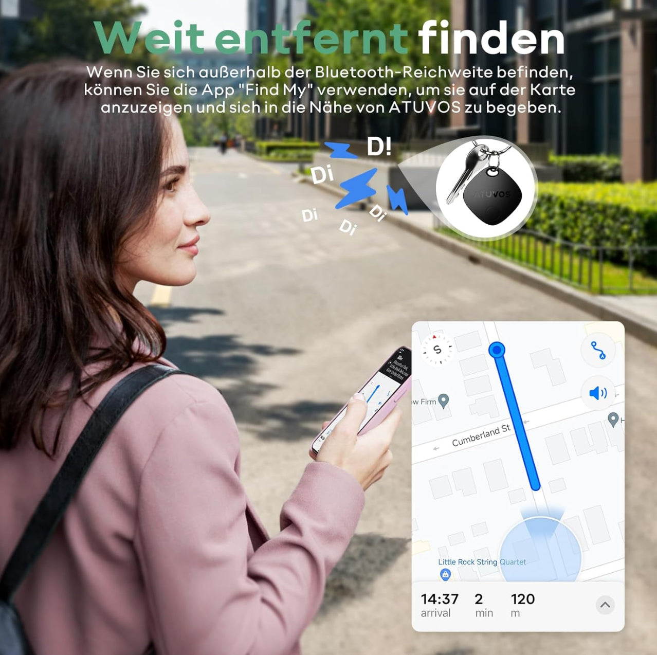 ATUVOS - Air Tracker