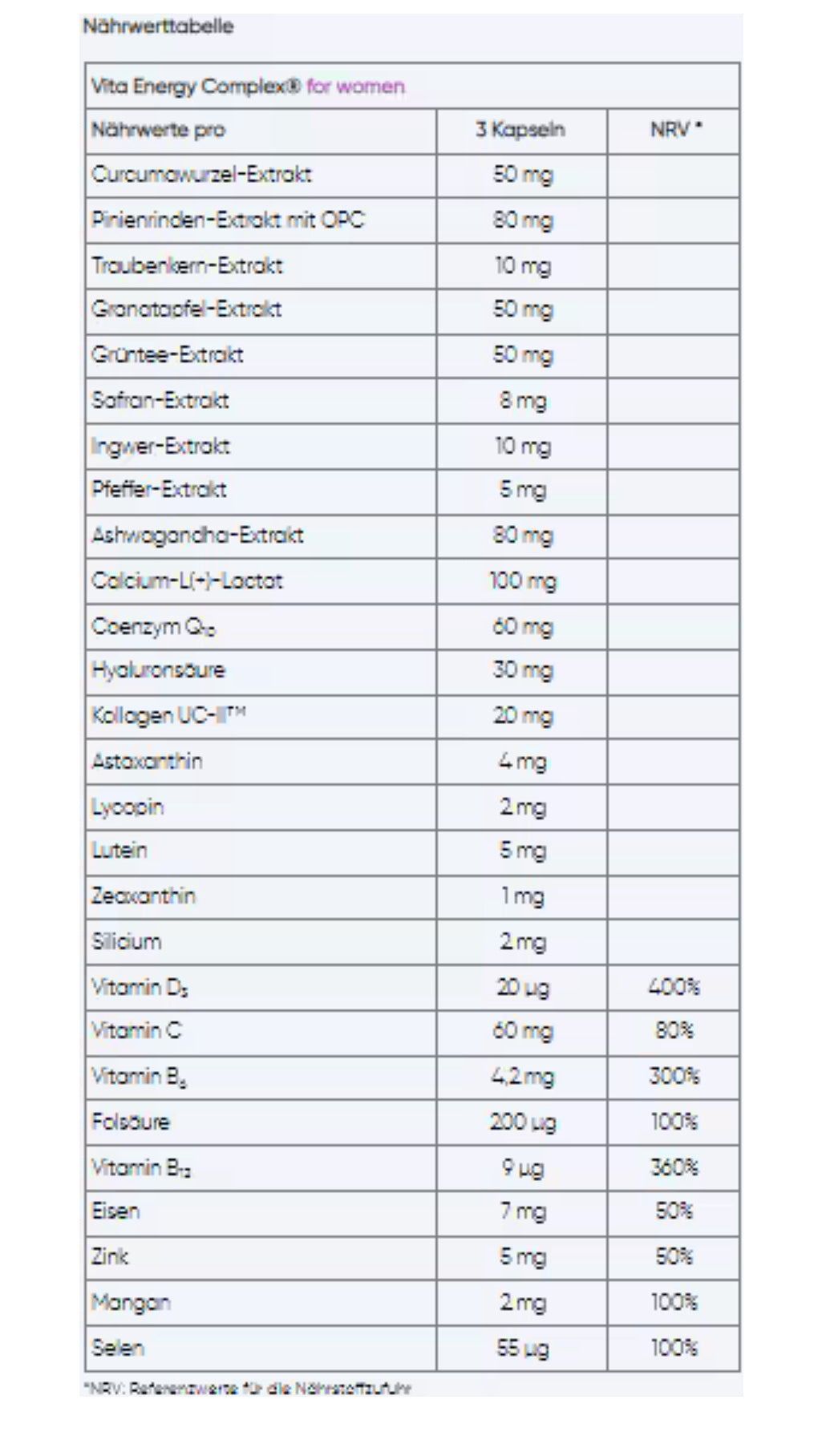 Vita energy complex women - 90 pièces, 300 g