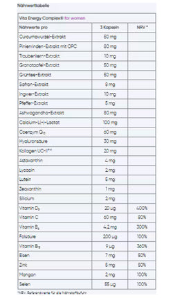 Vita energy complex women - 90 pièces, 300 g