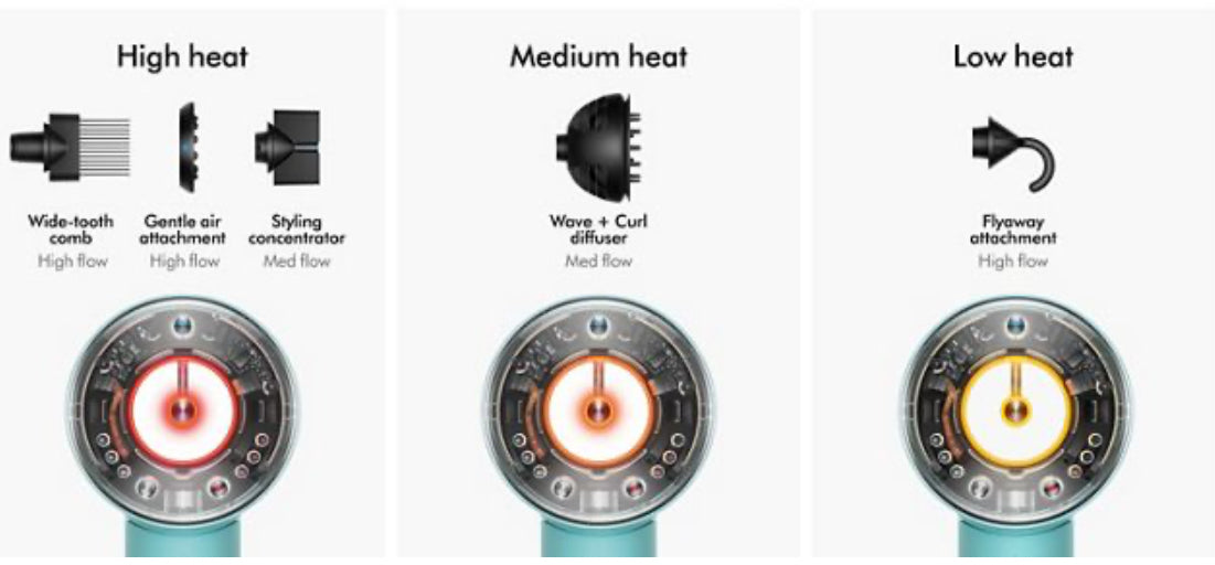 DYSON- Dyson Supersonic Nural hair dryer
(Strawberry Bronze/Blush Pink)