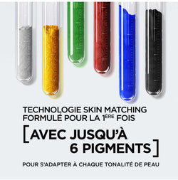 L’ORÉAL - Perfect Accord Foundation