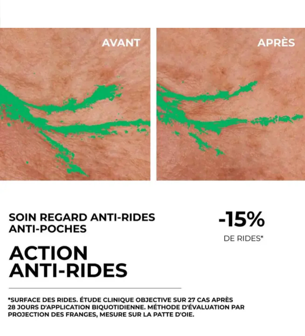 Yves Rocher - Anti-Wrinkle Anti-Puffiness Eye Care